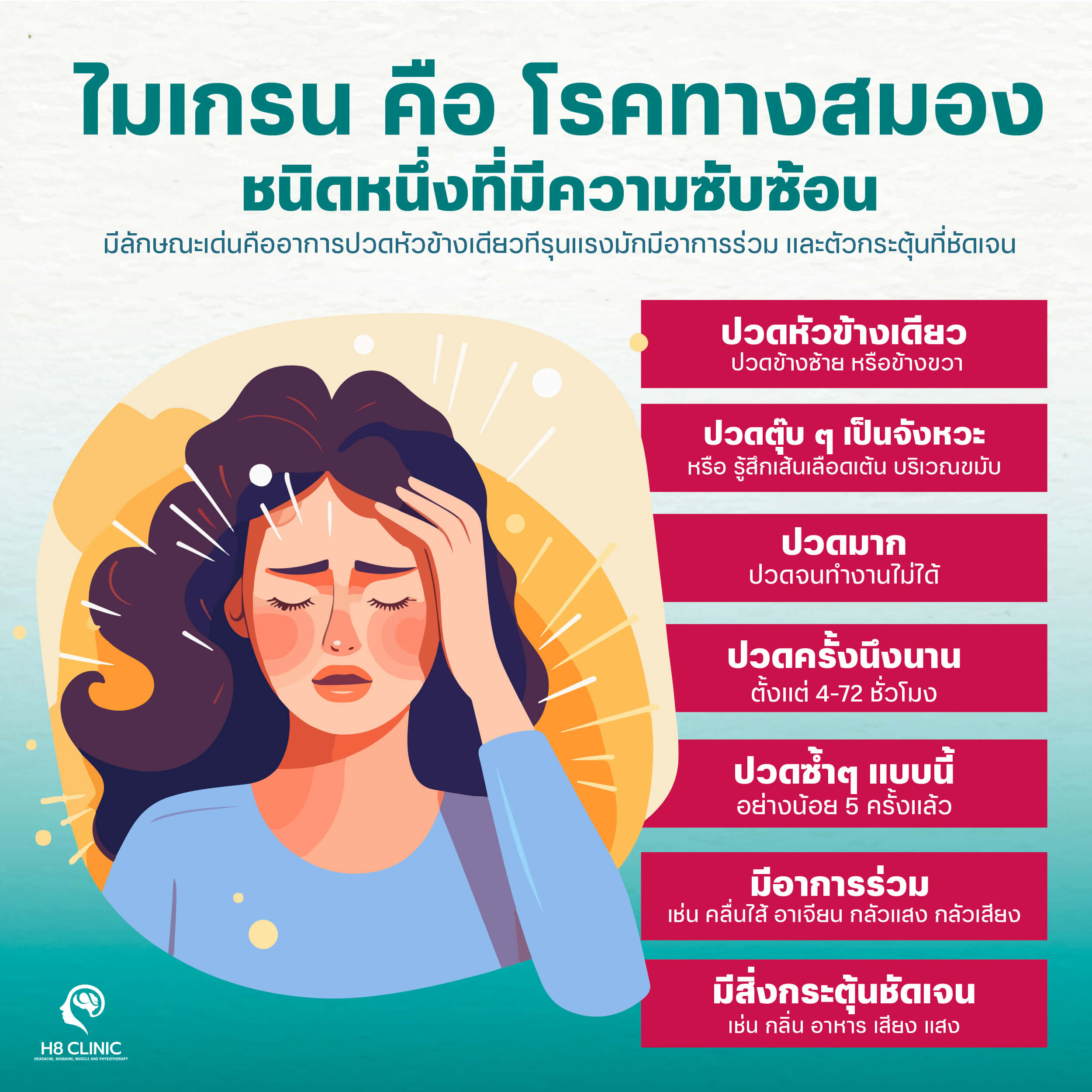 ไมเกรนคืออะไร