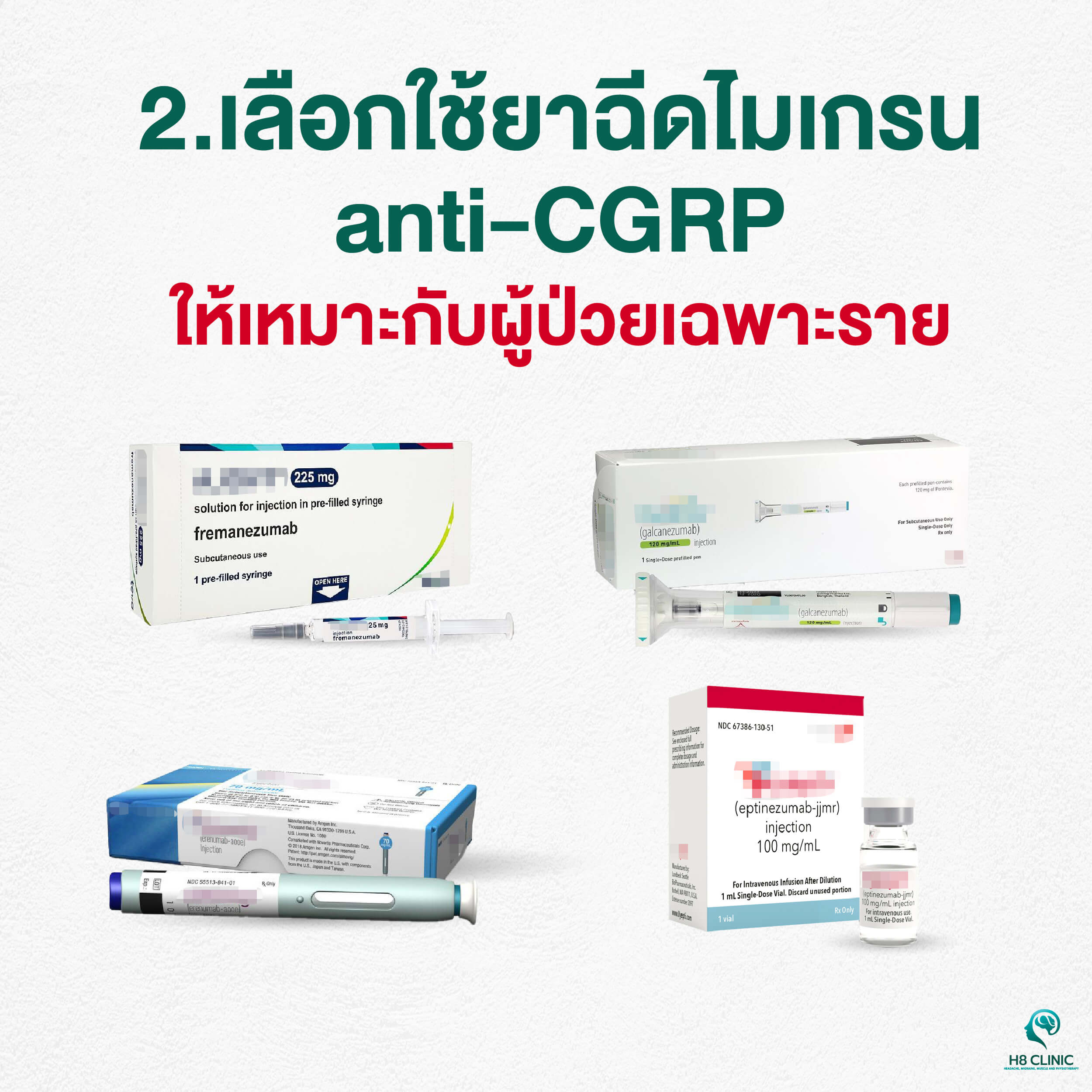 การเลือกใช้ยาฉีดป้องกันไมเกรน anti-CGRP