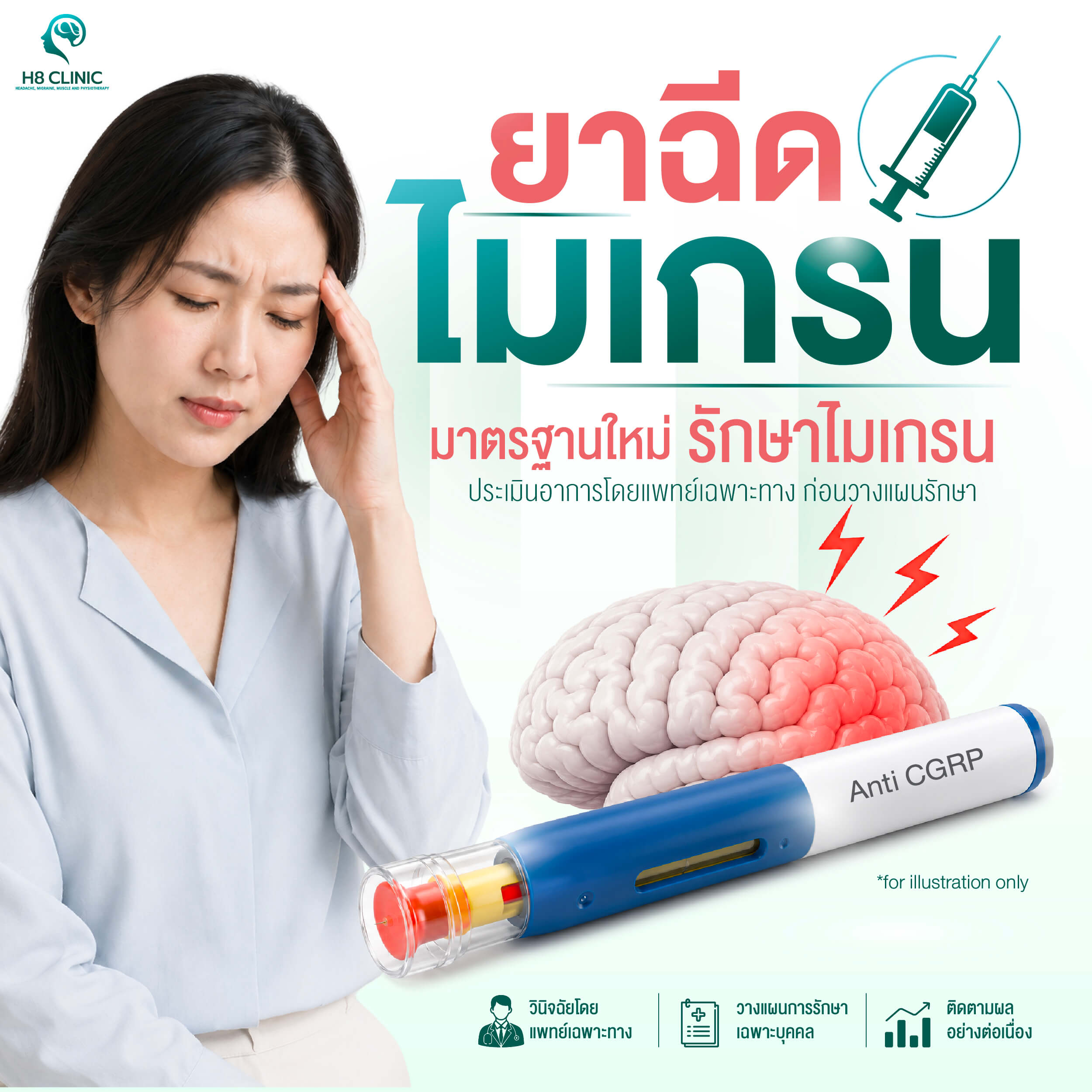 ยาฉีดรักษาไมเกรน