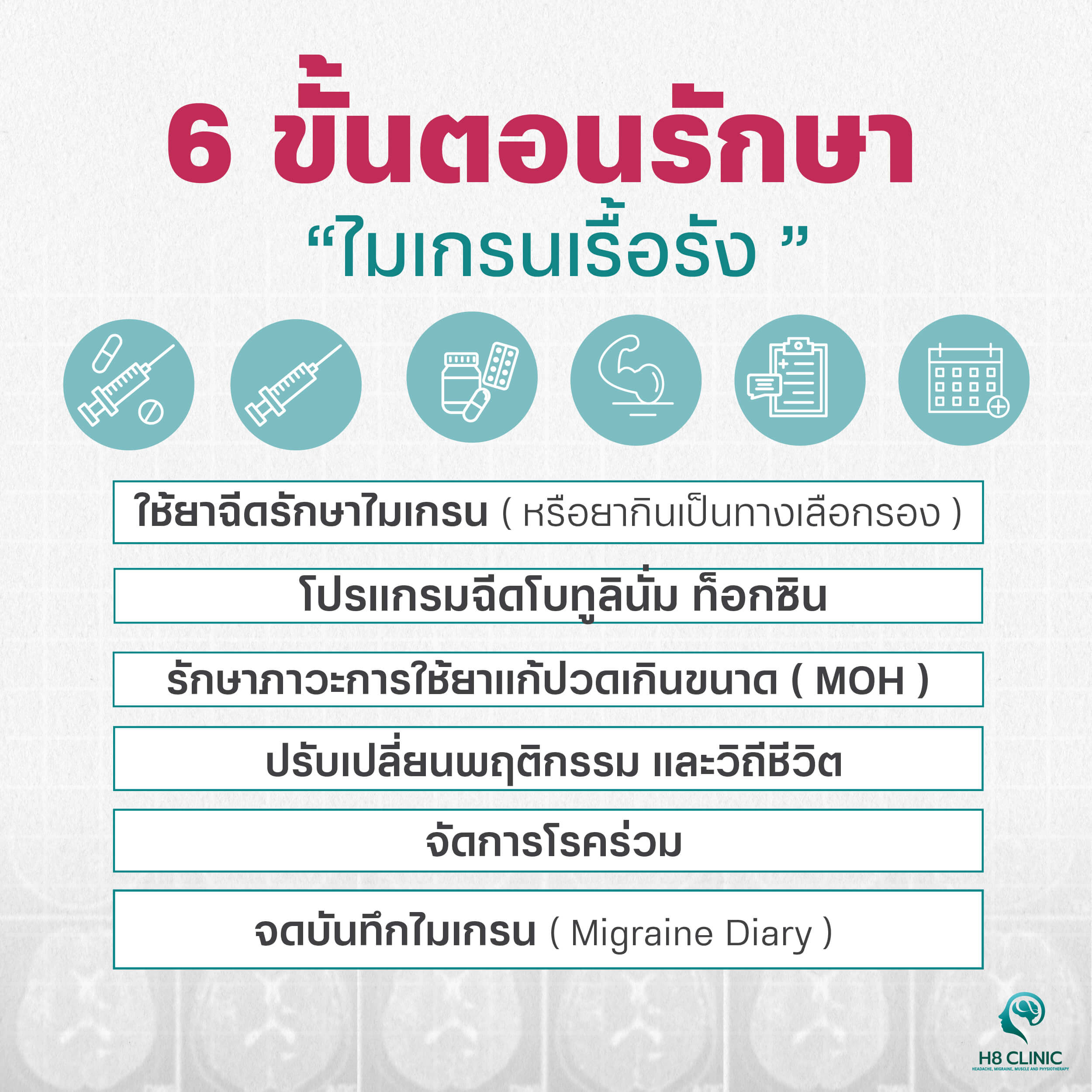 วิธีรักษาไมเกรนเรื้อรัง