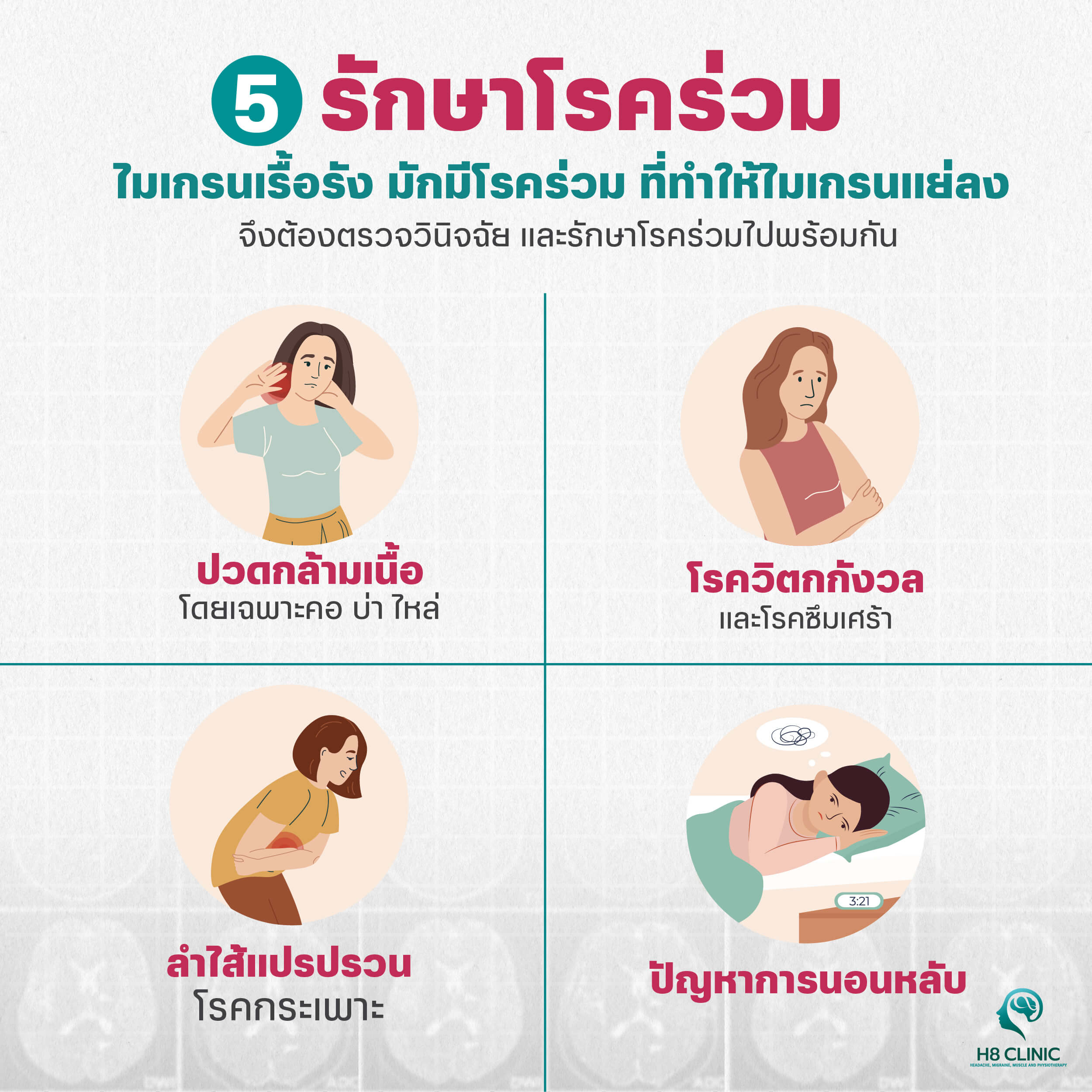 รักษาไมเกรนยังไงดี ?
