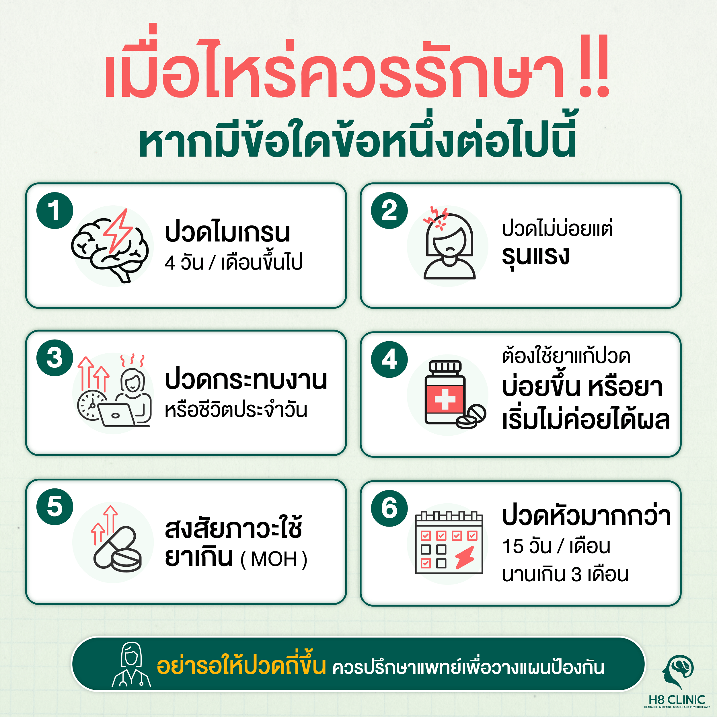 เมื่อไหร่ควรเปลี่ยนจากยาแก้ปวดมาเป็นการรักษา
