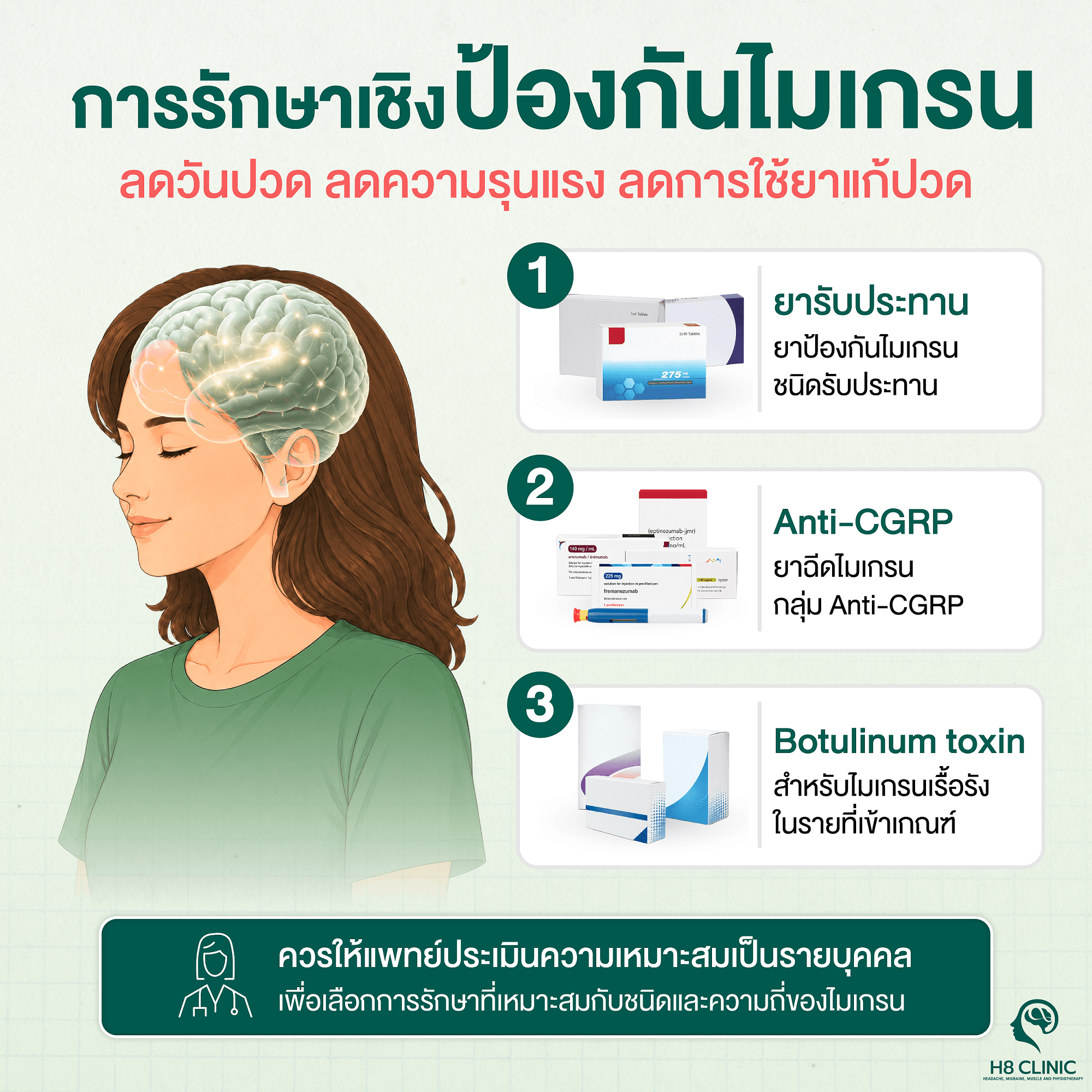 การรักษาเชิงป้องกันไมเกรน