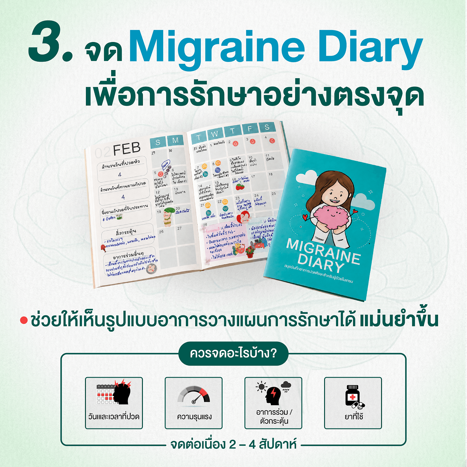 จด Migraine Diary 