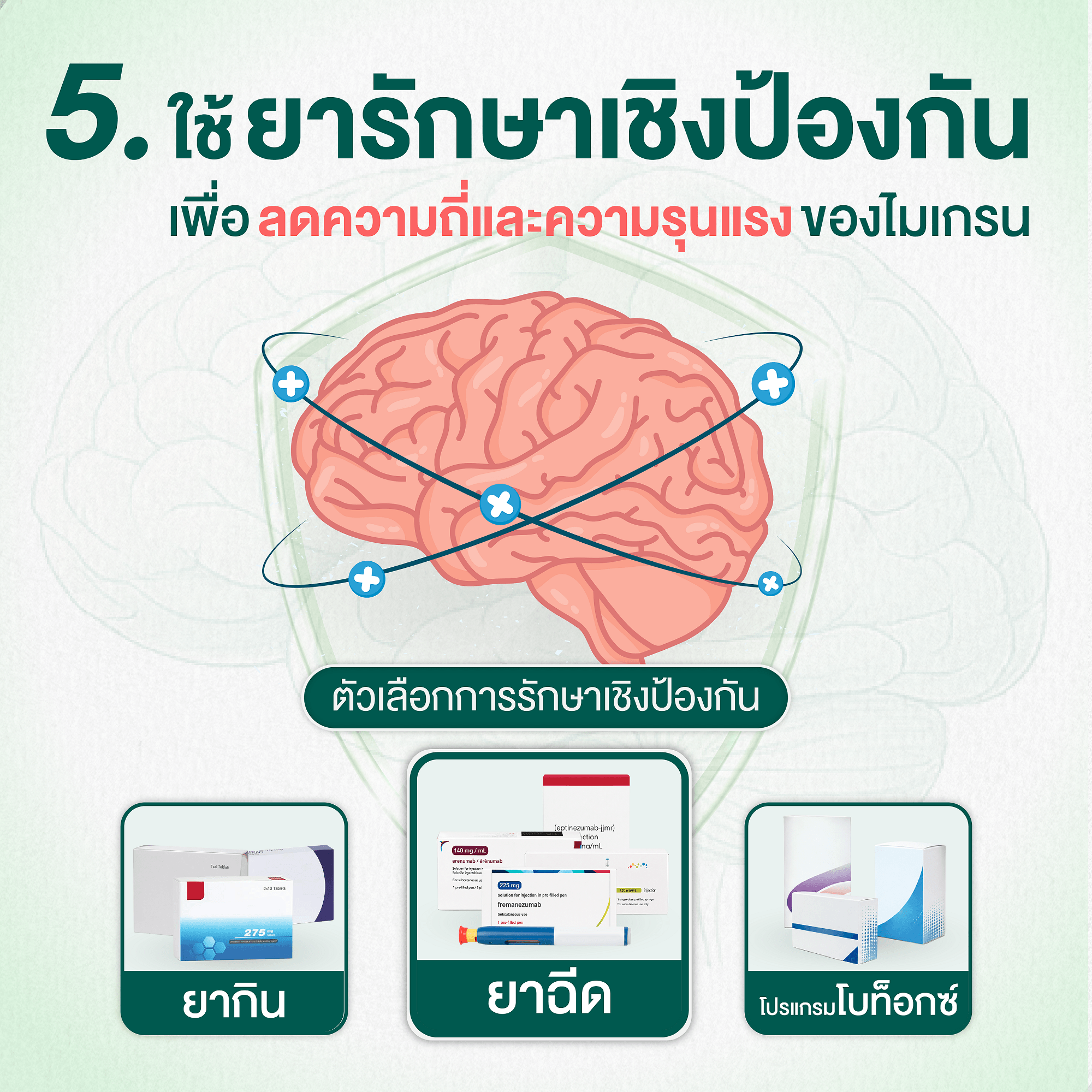 ใช้ยารักษาเชิงป้องกัน