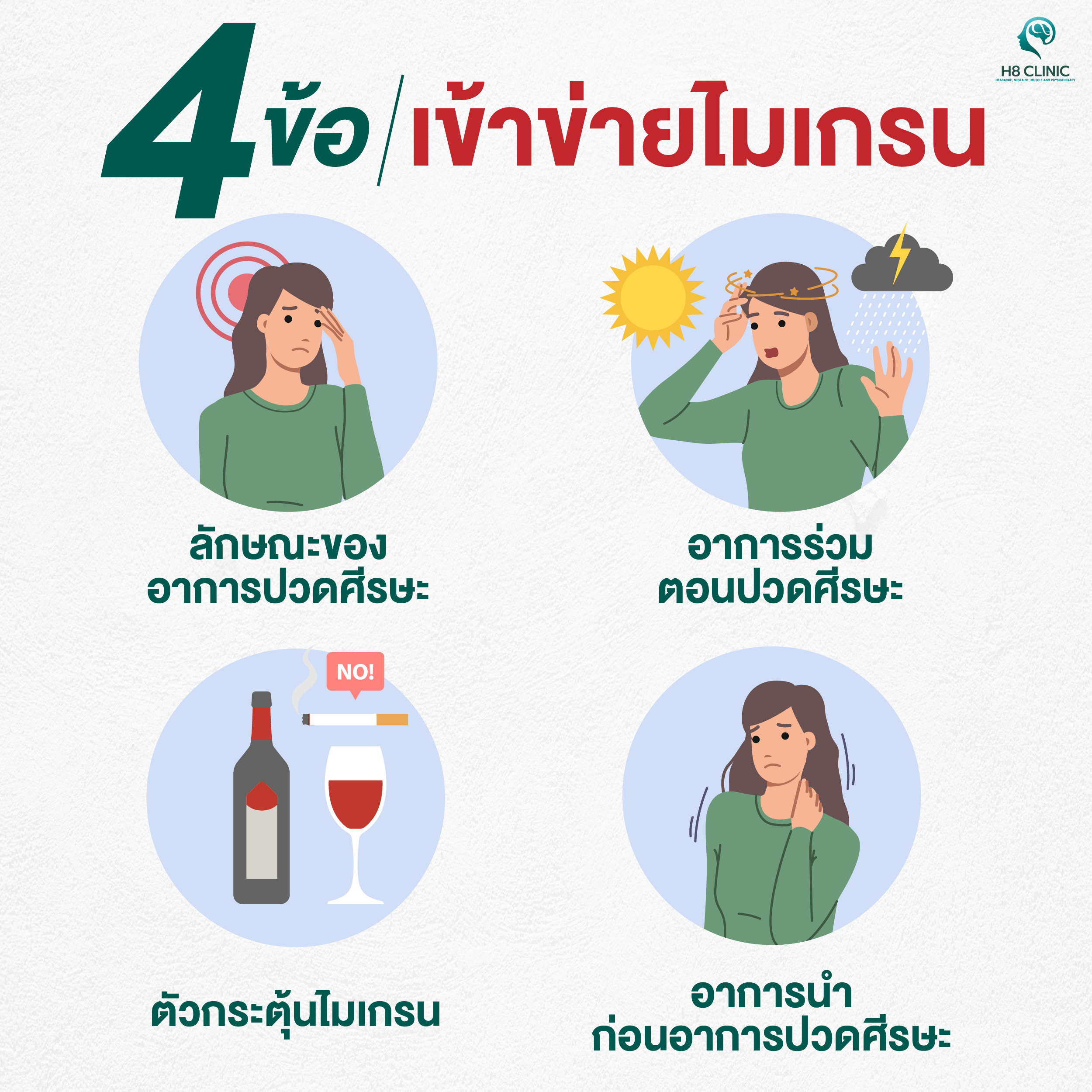 4สัญญาณไมเกรน