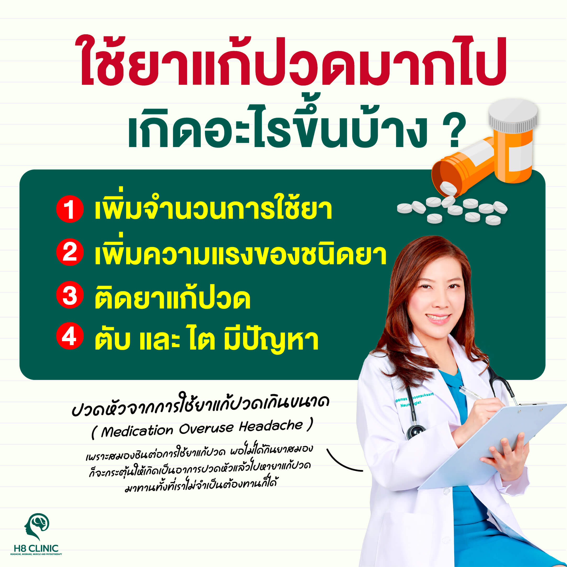 ใช้ยาแก้ปวดมากไป เกิดอะไรขึ้นบ้าง?