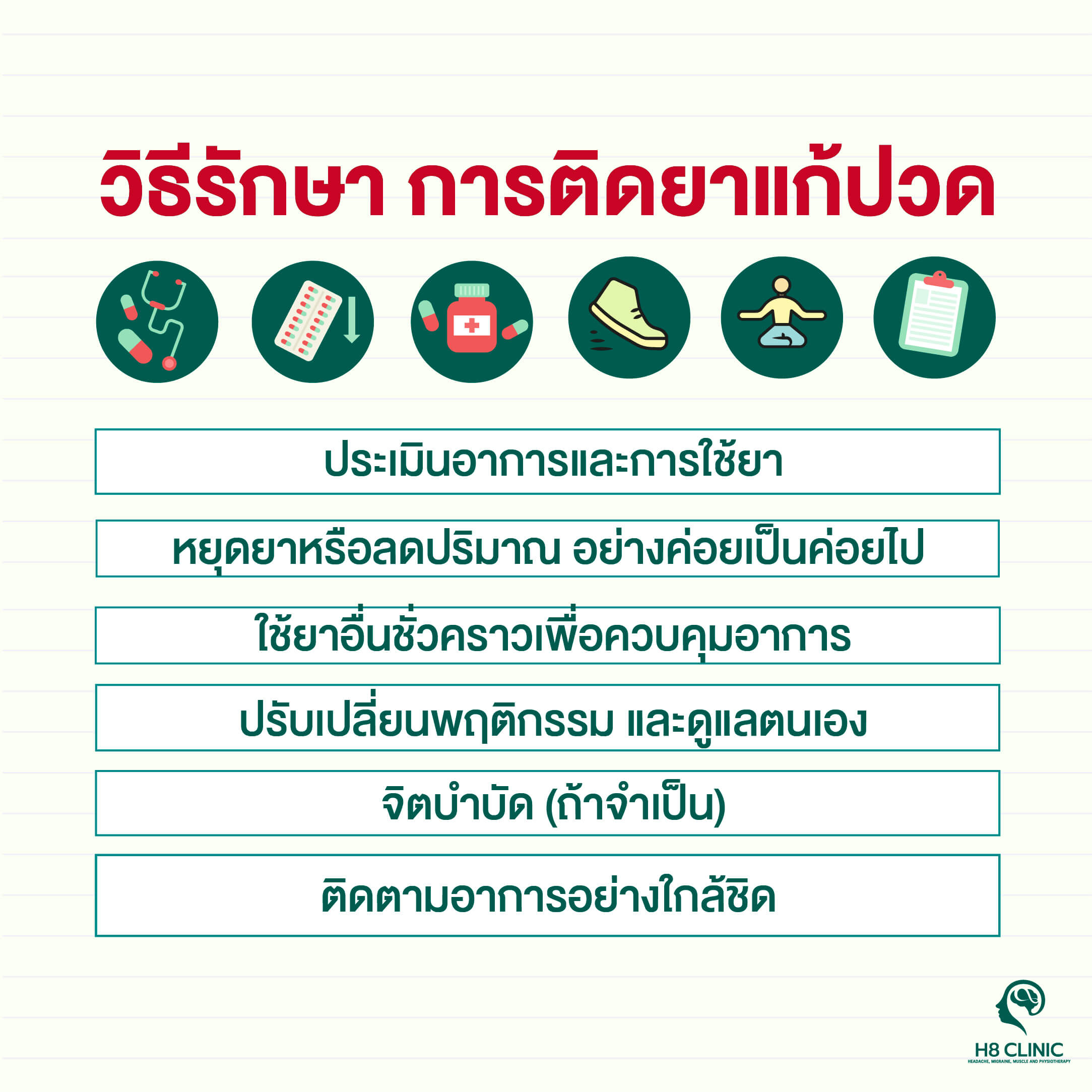 วิธีการรักษาติดยาแก้ปวด