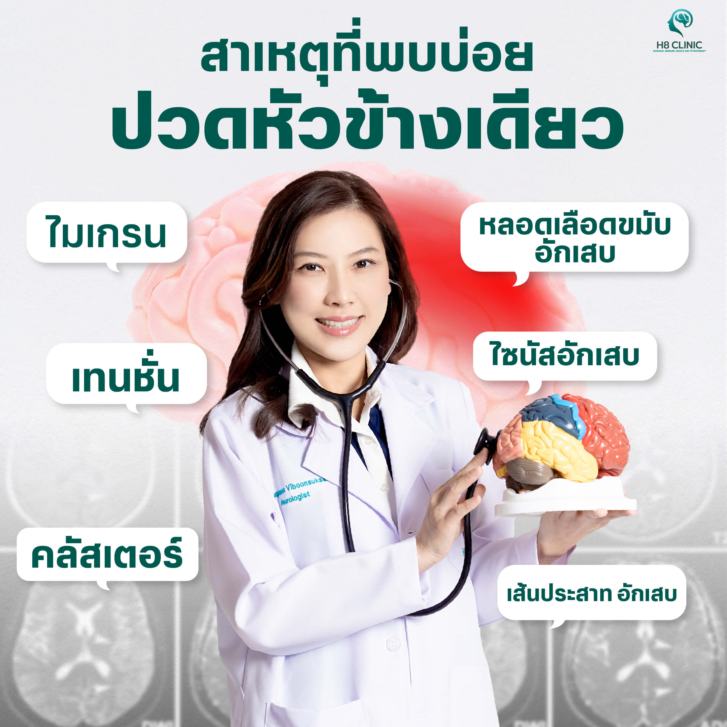 ปวดหัวข้างขวา