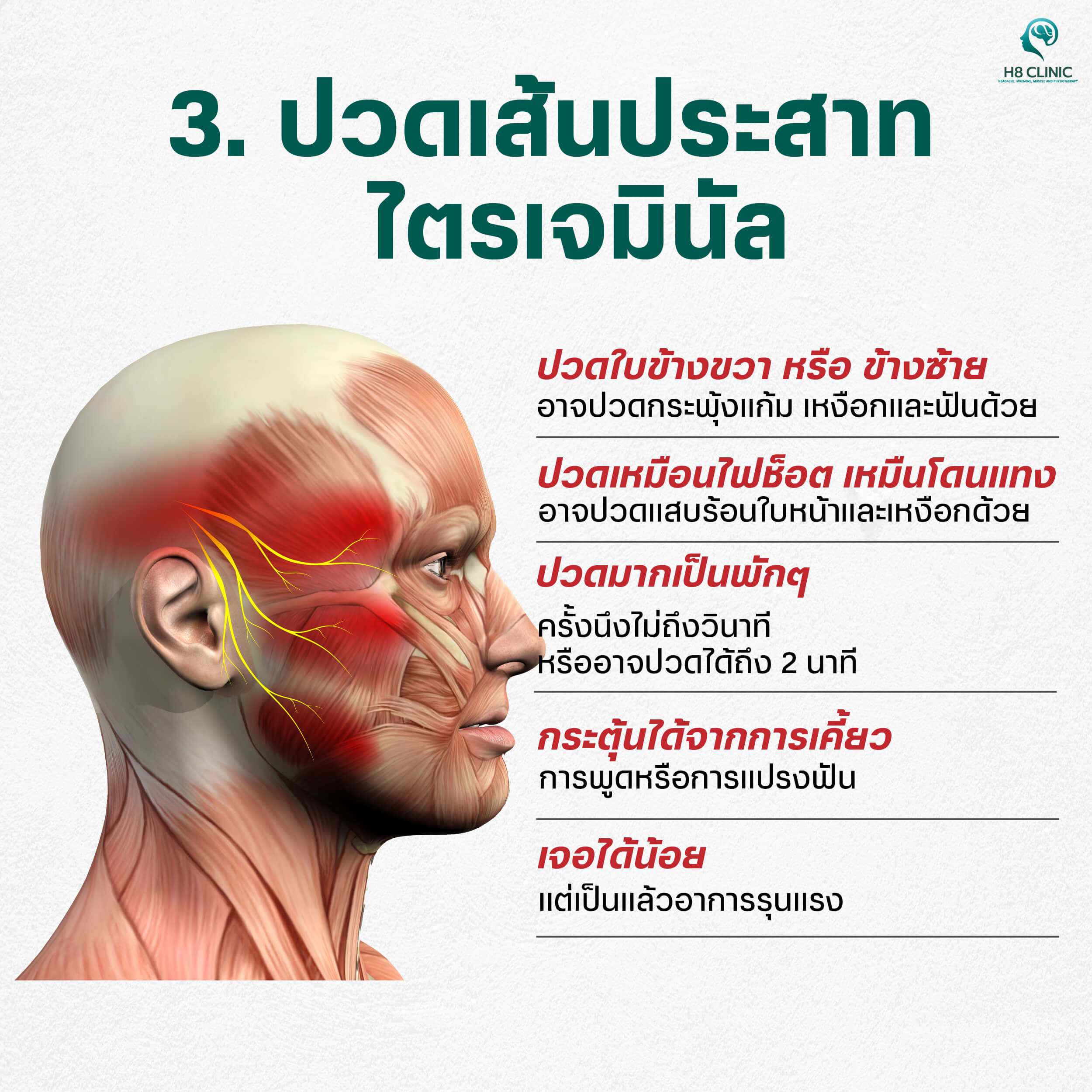 ปวดหัวข้างขวา