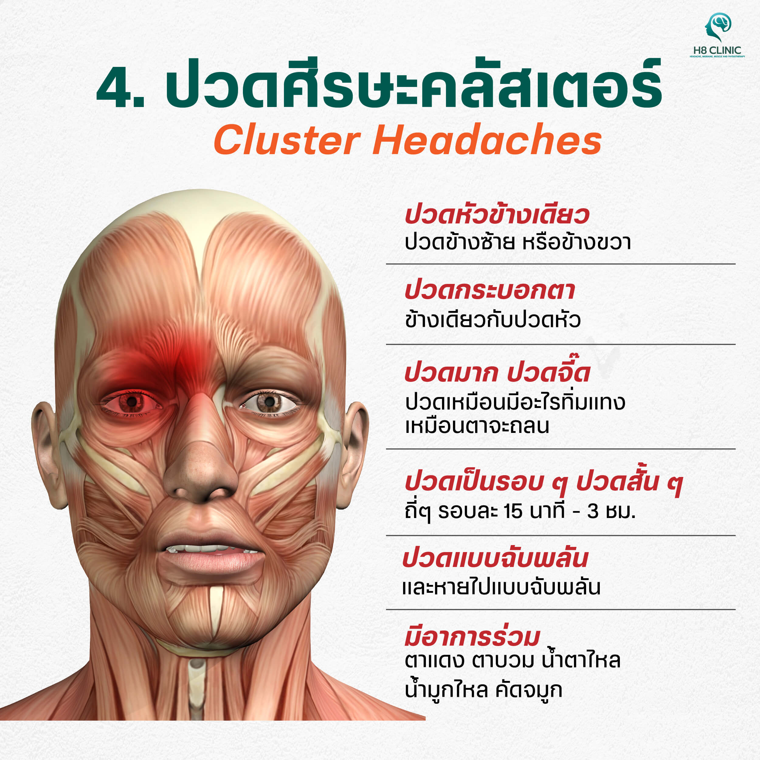 ปวดหัวข้างขวา