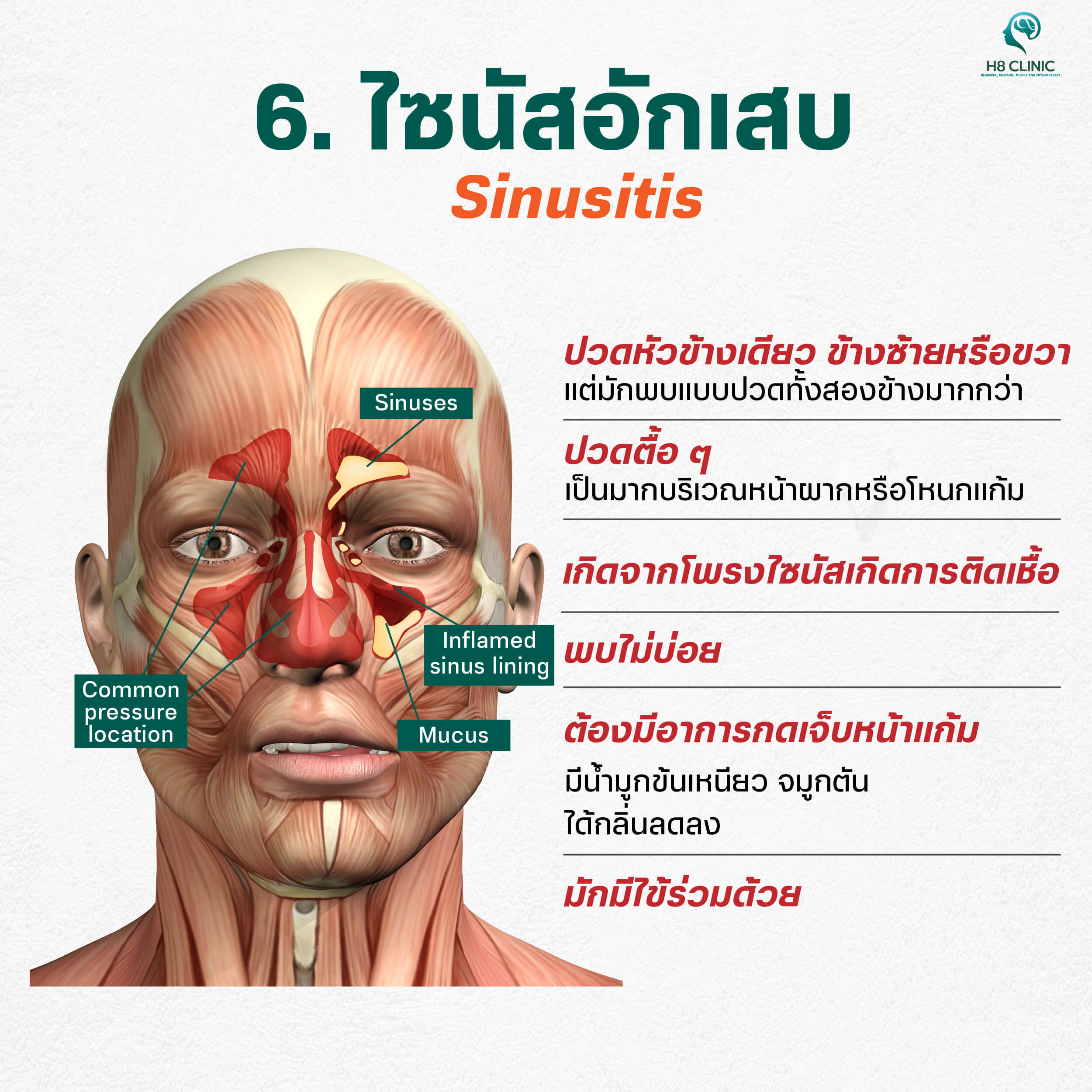 ปวดหัวข้างขวา