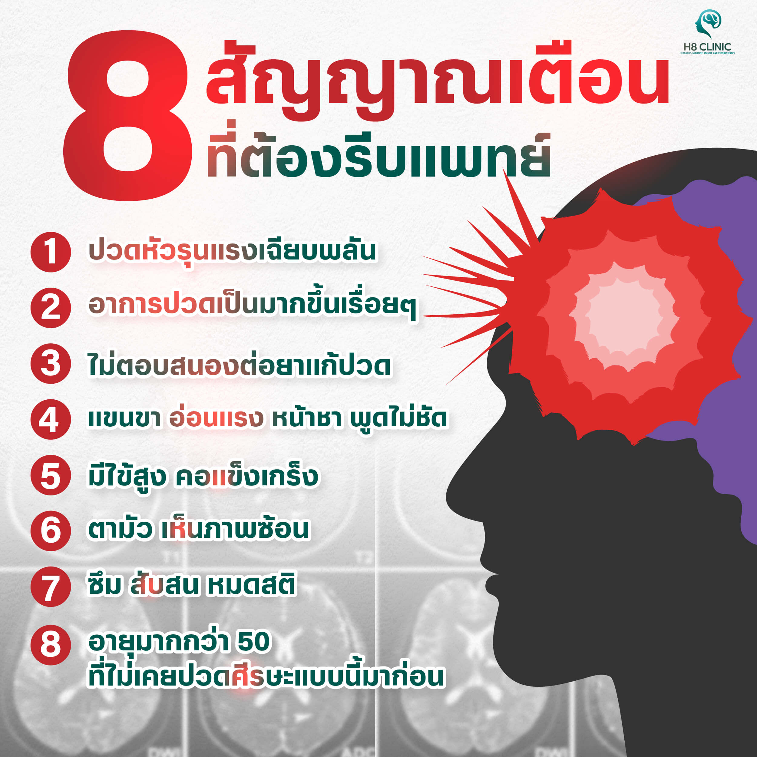 ปวดหัวข้างขวา