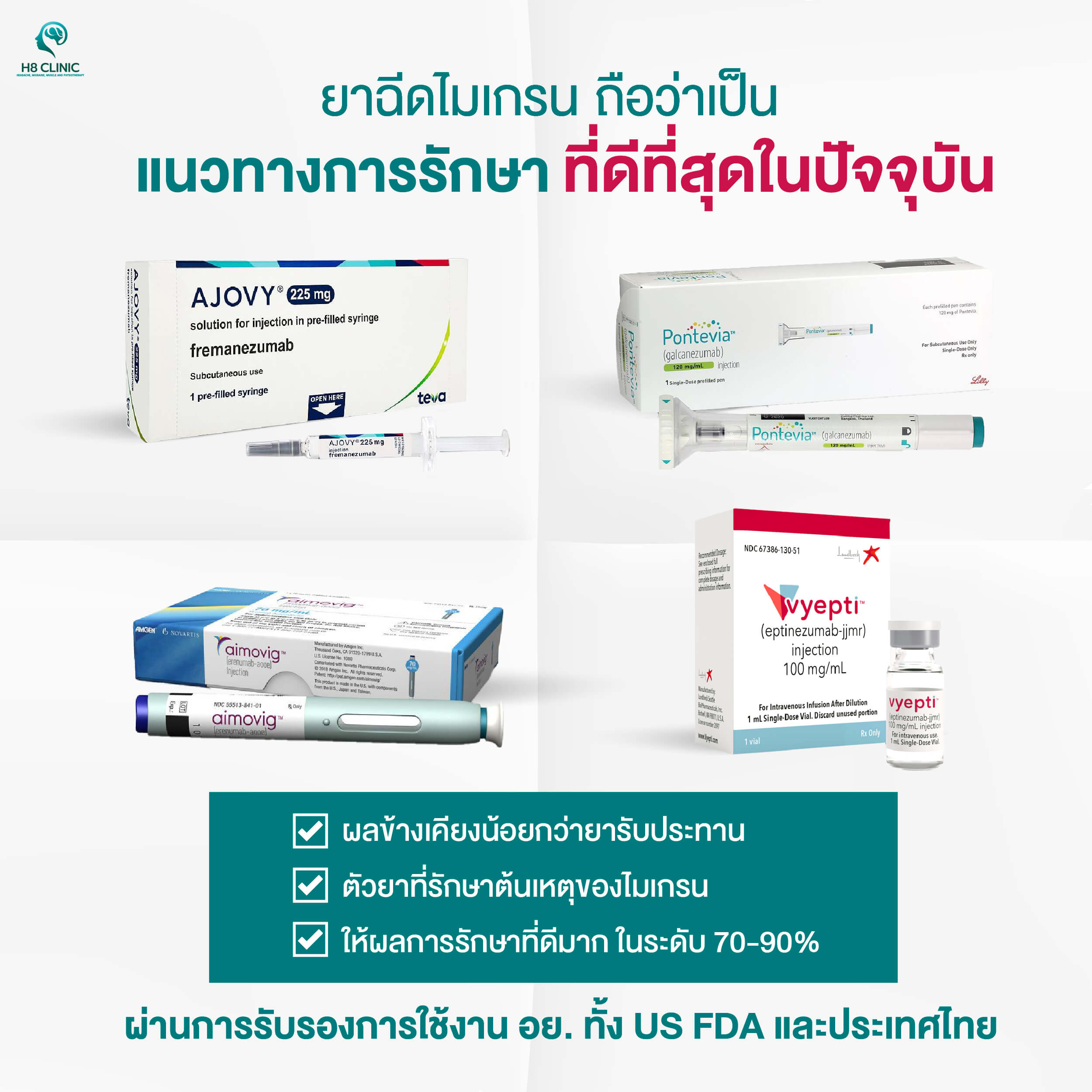 ยาฉีดไมเกรนมีอะไรบ้าง