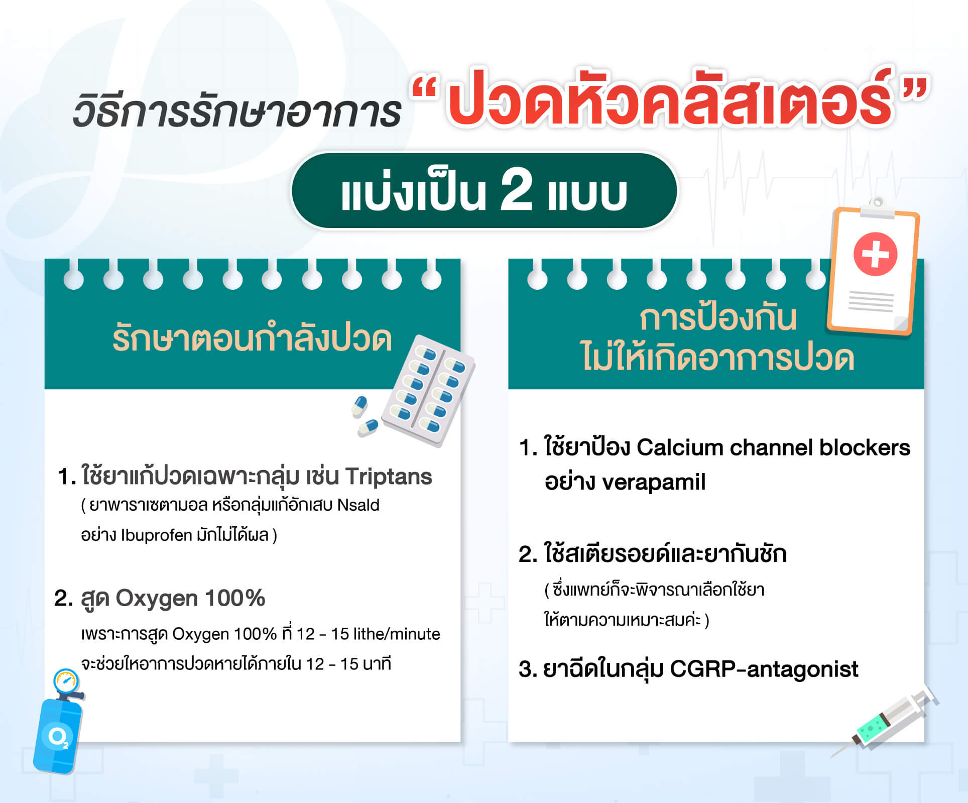 วิธีรักษาอาการปวดคลัสเตอร์