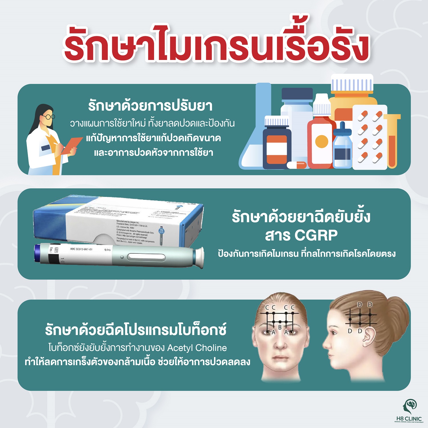 การรักษาสำหรับไมเกรนเรื้อรัง