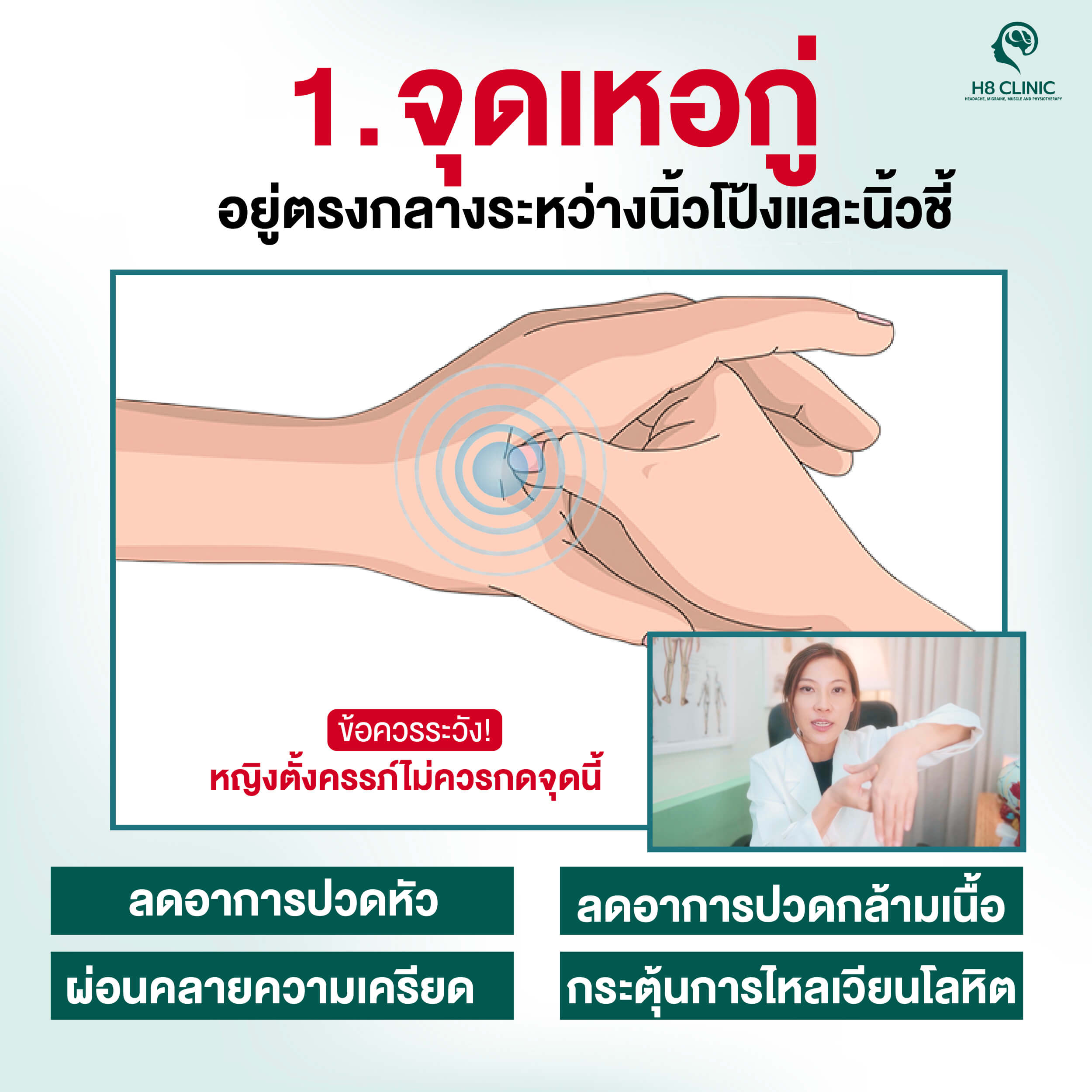 จุดเหอกู่ (Hegu) กระตุ้นการไหลเวียนโลหิต