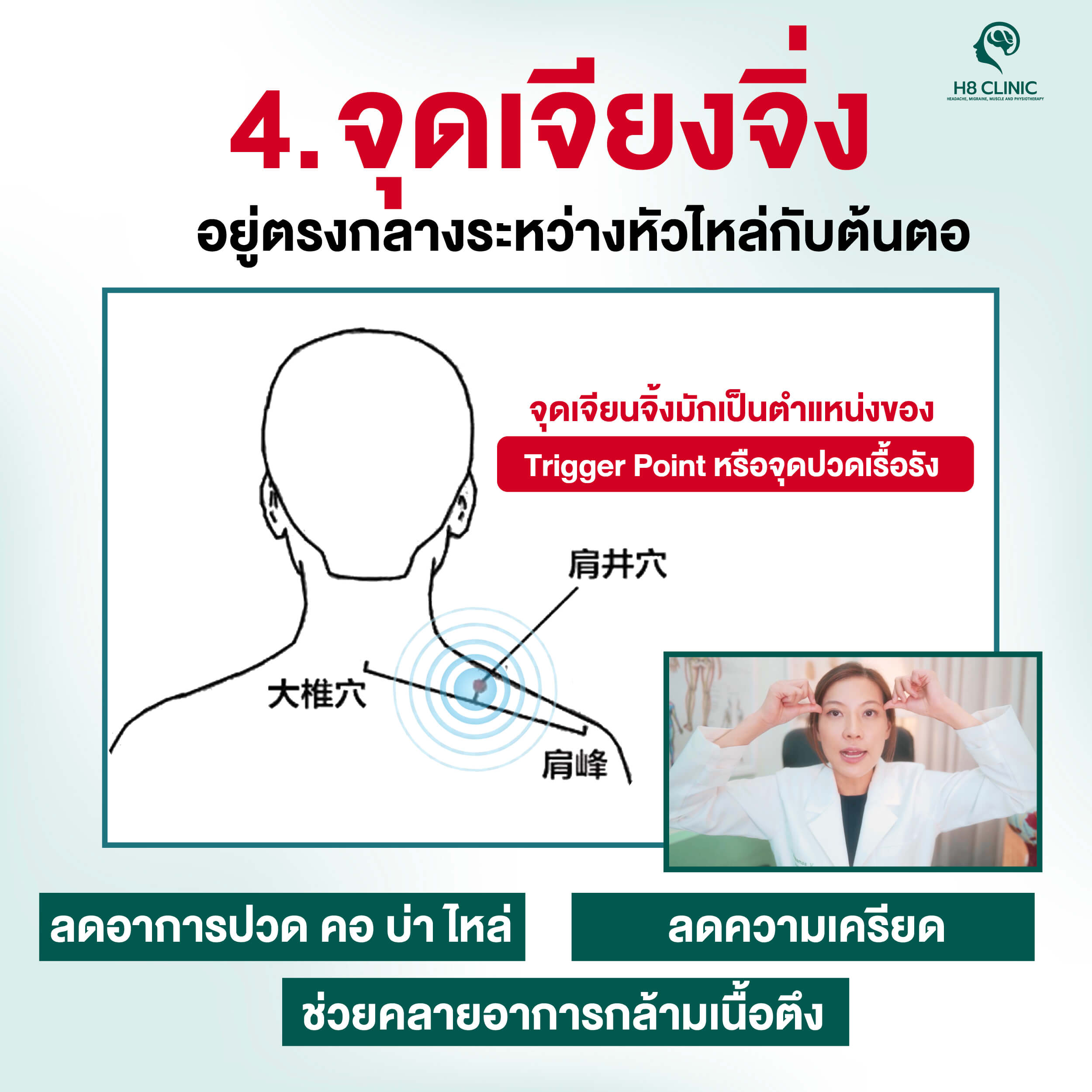 จุดที่ 4  จุดเจียนจิ้ง (Jianjing)   บรรเทาปวดต้นคอและหัวไหล่