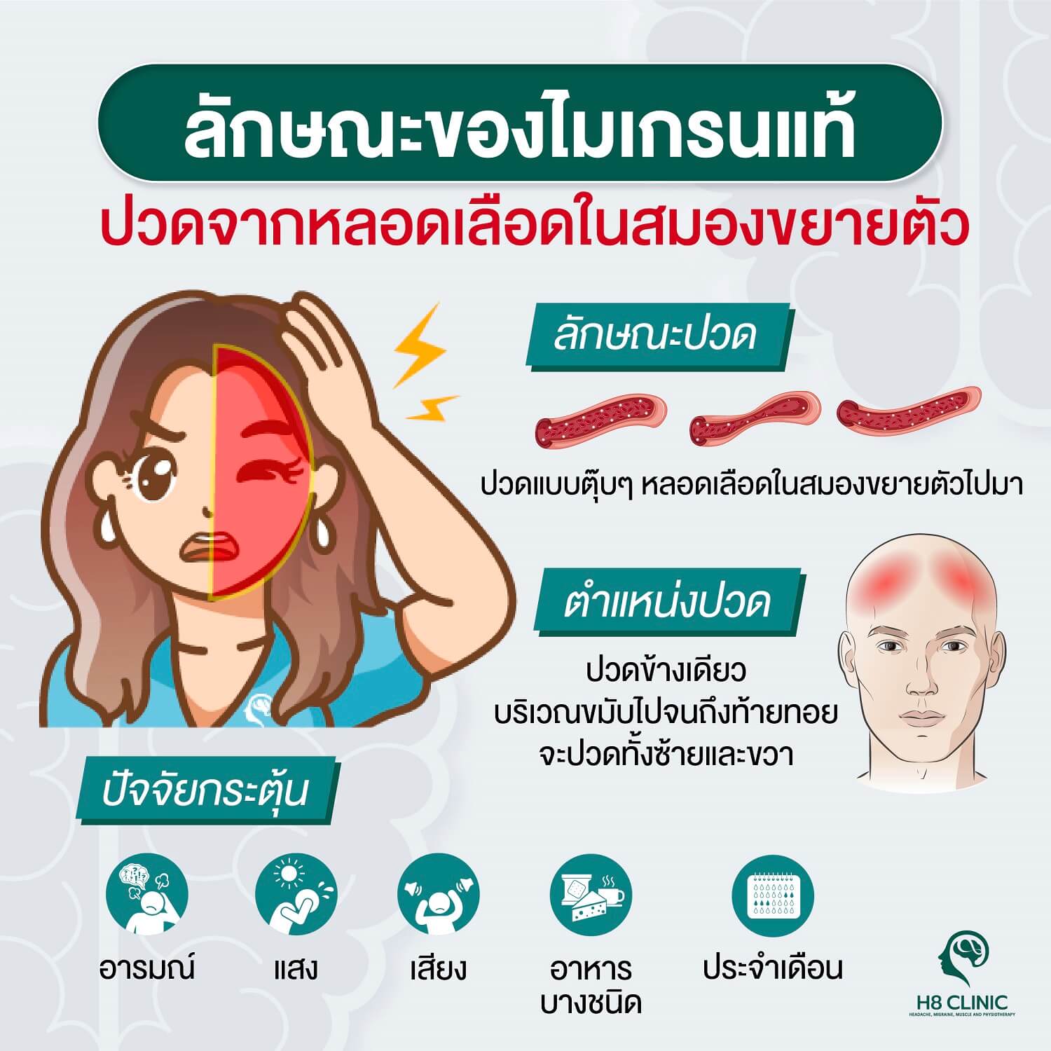 ลักษณะของอาการการปวดไมเกรน