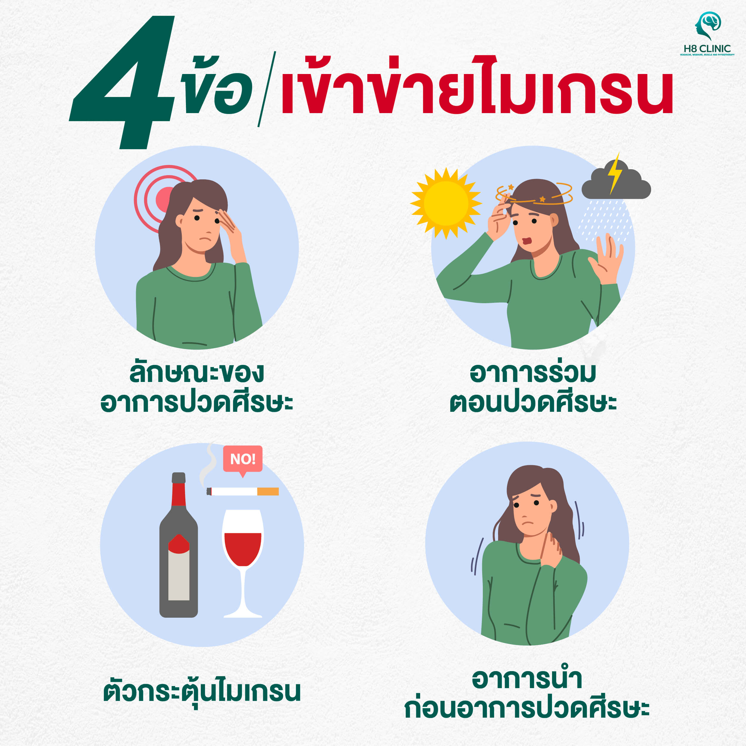 4 สัญญาณ เข้าข่ายเป็นไมเกรน