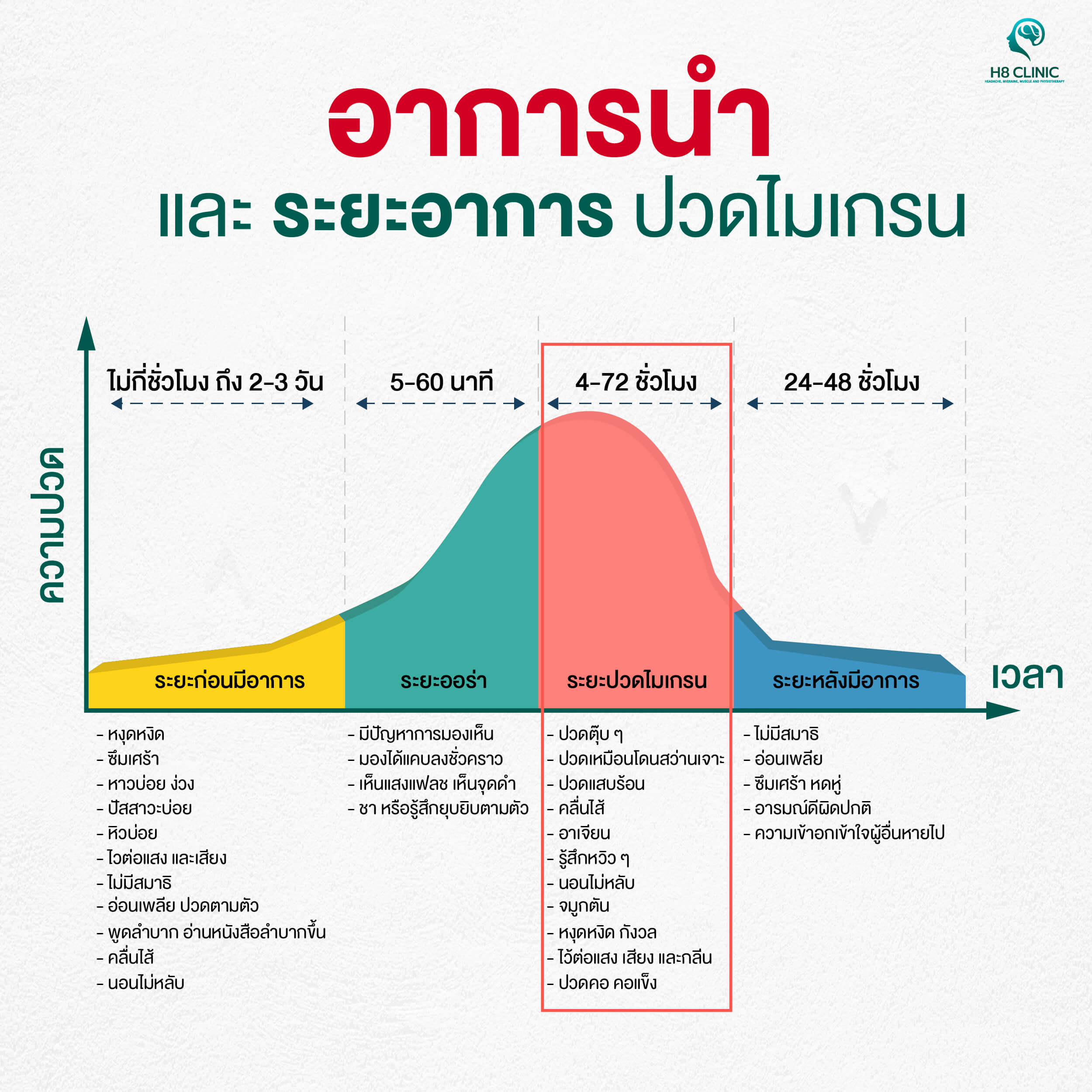 4สัญญาณไมเกรน-07