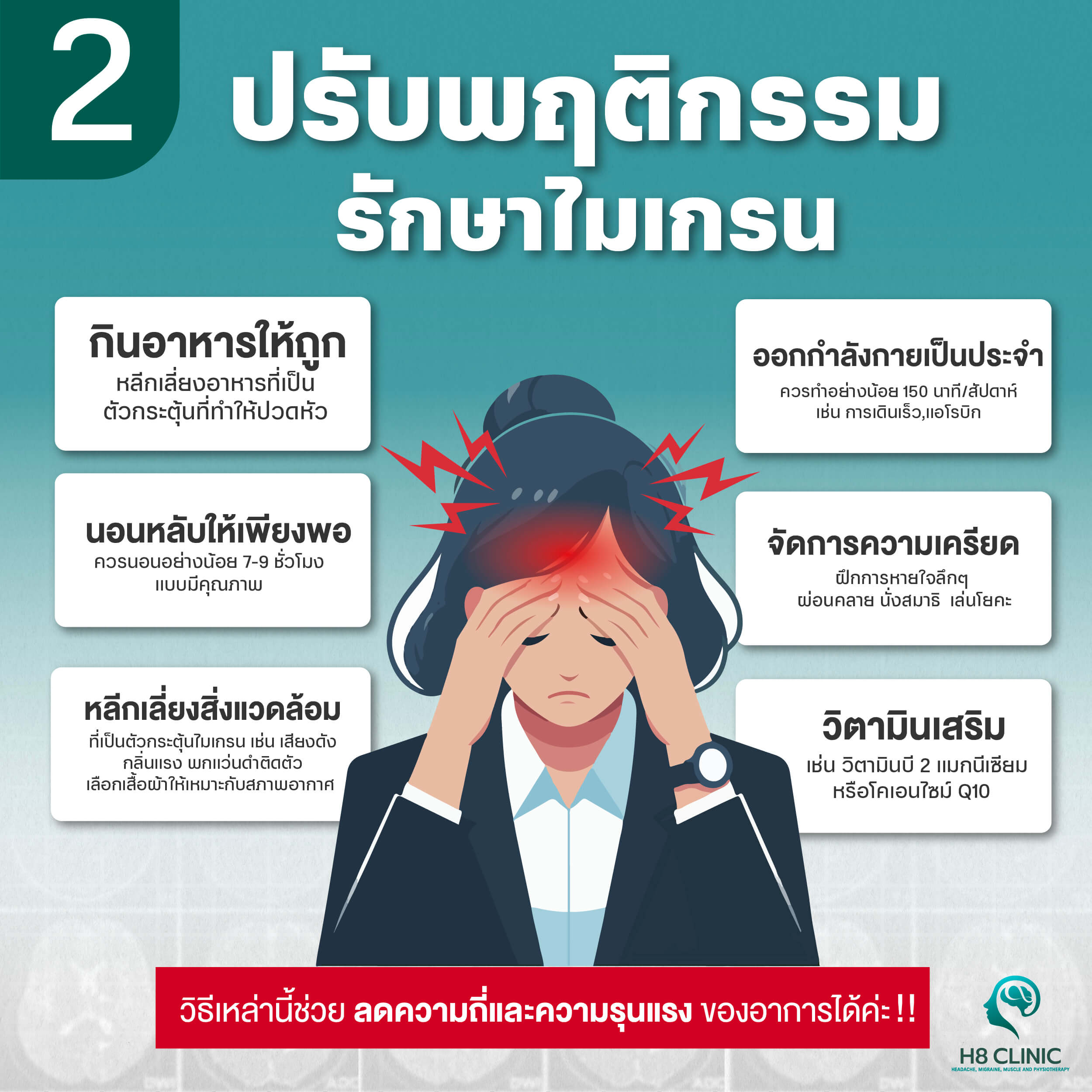 ปรับพฤติกรรมการใช้ชีวิต