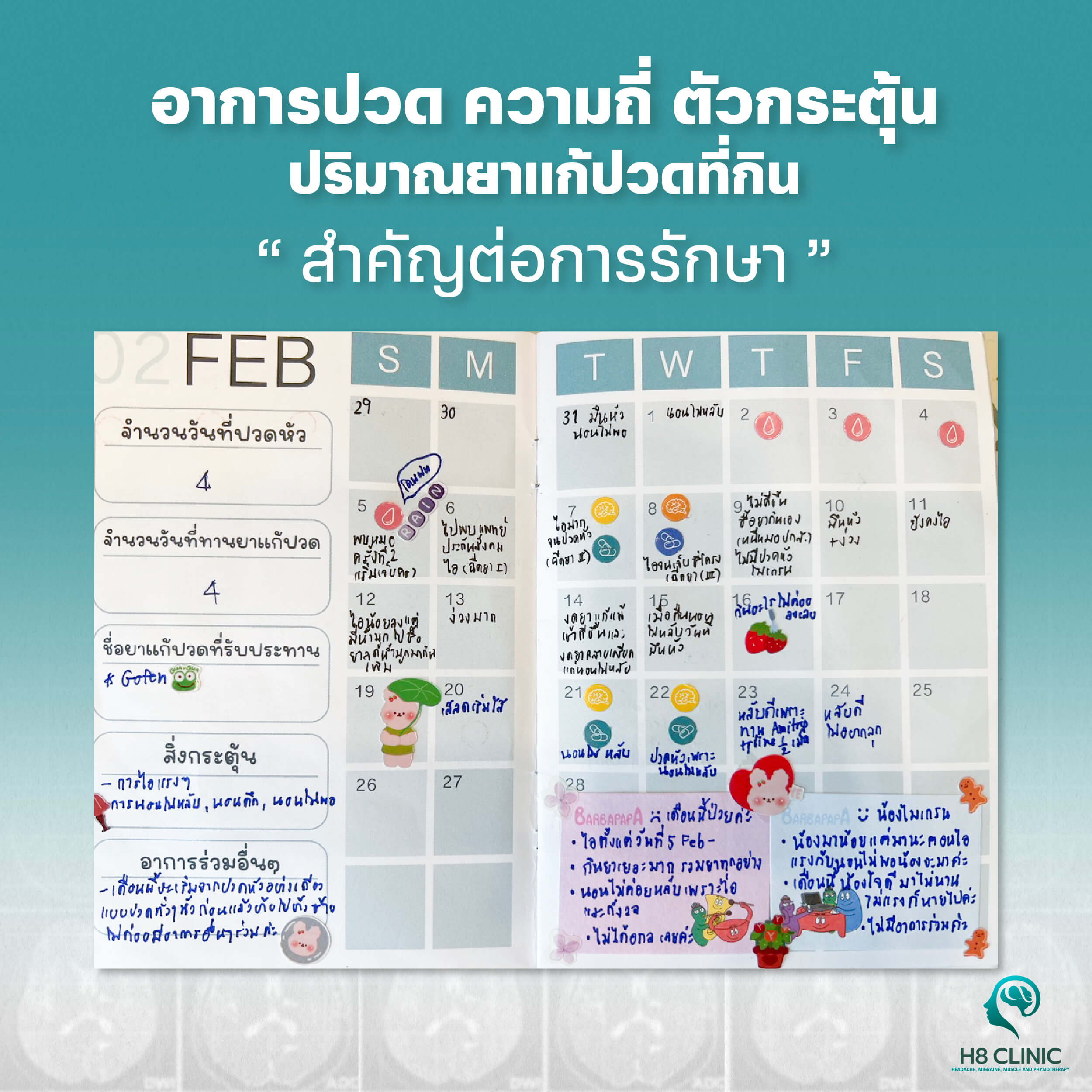 ตัวอย่างการจดบันทึก