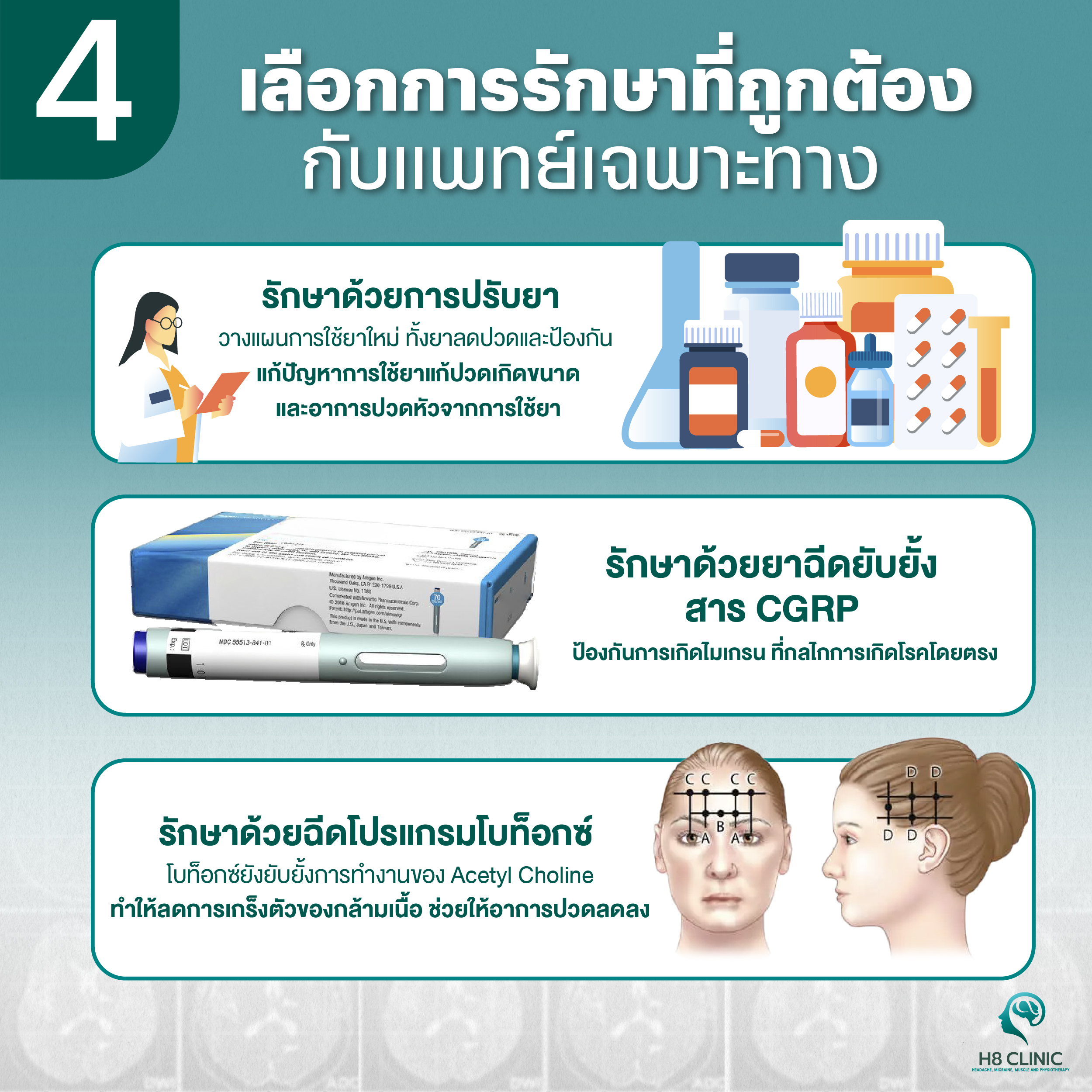 เลือกการรักษาที่ถูกต้องภายใต้การดูแลของแพทย์เฉพาะทาง
