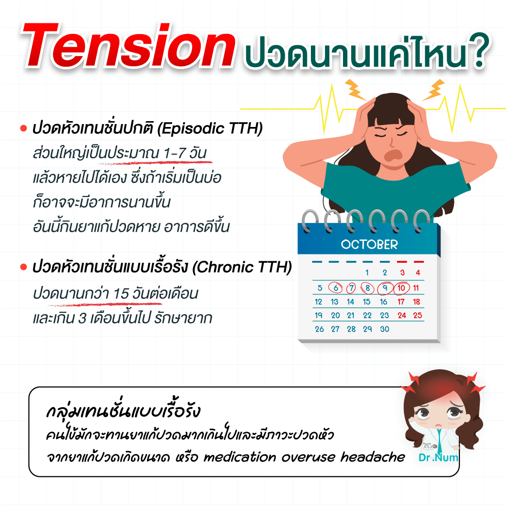 ปวดหัวเทนชั่น